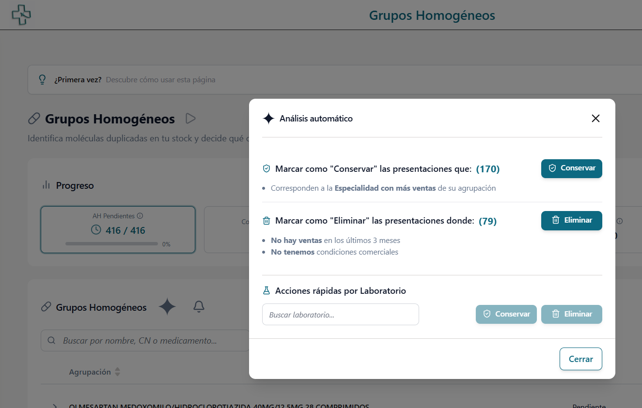 Asistente IA clasificando Grupos Homogéneos con motivos