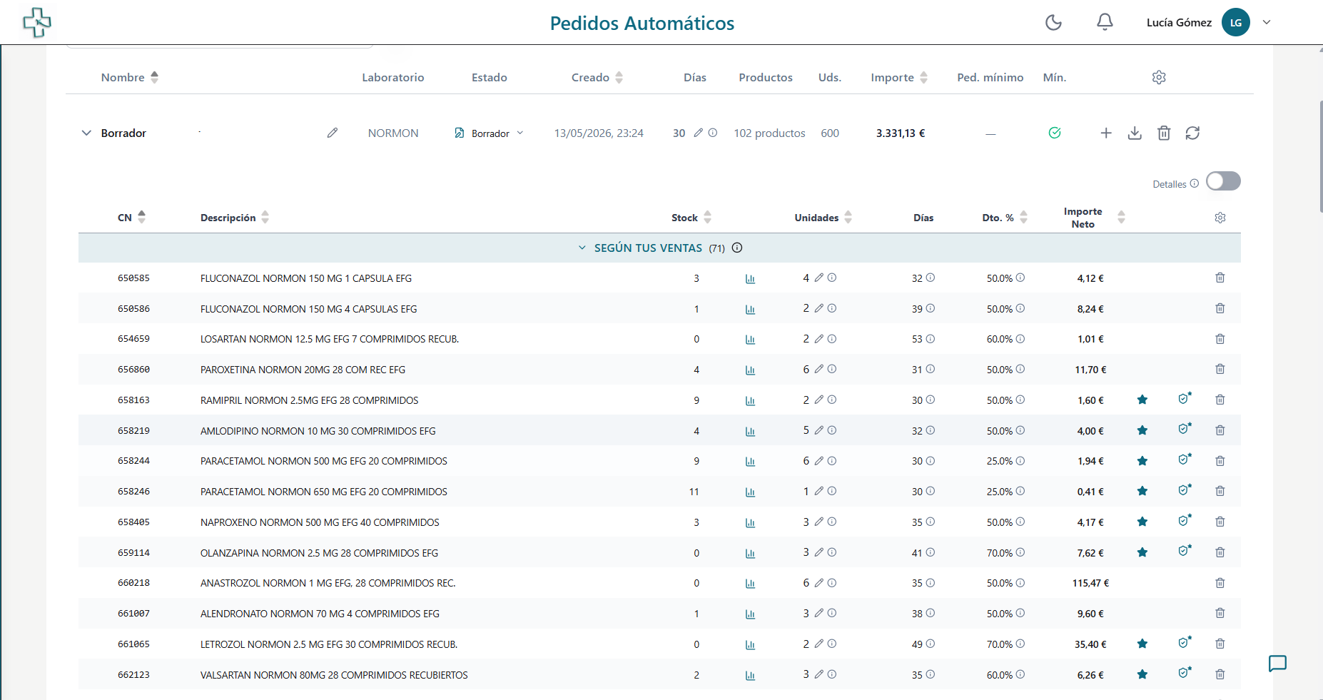 Pedidos Automáticos — borrador con productos sugeridos y totales